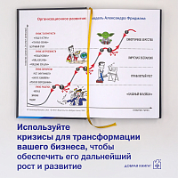 Управление компанией в условиях кризиса